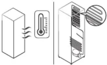 SAMSUNG RB33J3800SA - General - 1