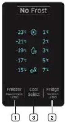 No Frost -23°C 1°C -21°C 2°C -19°C 3°C -17°C 5°C -15°C 7°C Freezer Cool Fridge POWER PRICER | LTRC | Select | Fridge VOCADO | LTRC | 1 3 2