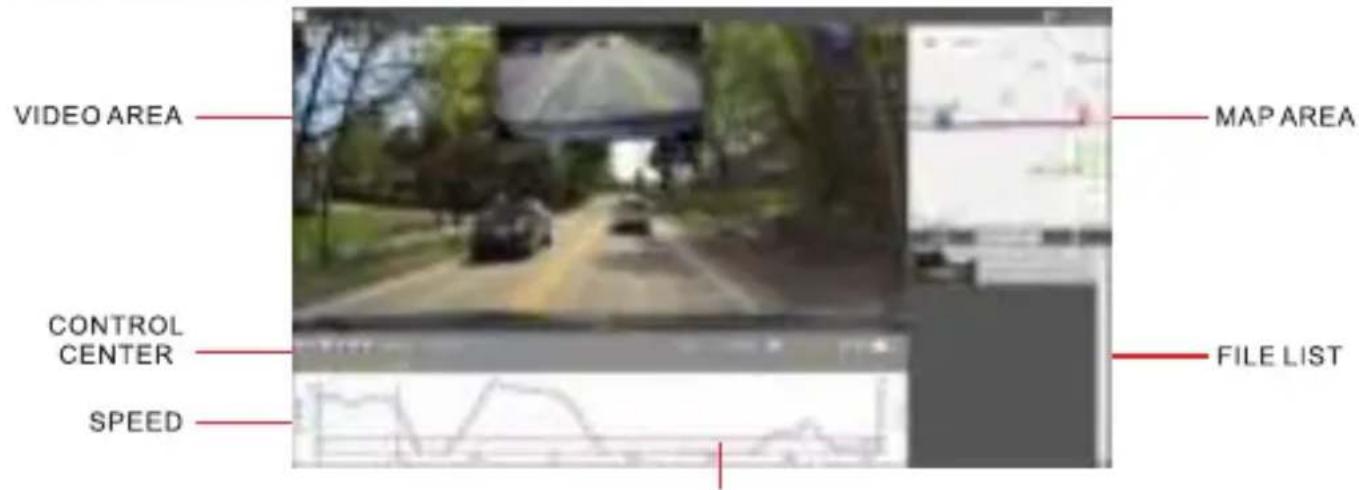 VIDEO AREA CONTROL CENTER SPEED MAP AREA FILE LIST