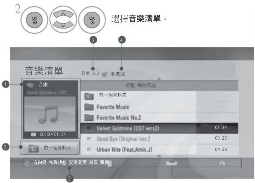 2 OK 選擇音樂清單。 3 4 音樂清單 頁面 2/3 未選取 1 音樂 Velvet Goldmine (OST... 00:00/01:34 前一個資料夾 標題 播放長度 前一個資料夾 Favorite Music Favorite Music No.2 Velvet Goldmine (OST vers2) 01:34 Good Bye (Original Ver.) 03:23 Urban Nite (Feat, Amin.J) 04:28 2 前一個資料夾 方向鍵 特殊功能 變更頁面 選取 離開
