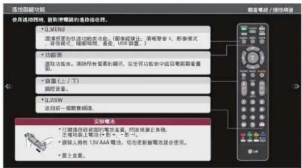 遙控器功能 使用遙控器時,請對準螢幕上的遙控接收器。 • Q.MENU 請勿設定為快速功能表功能。(圖像模式、清晰音效、影像模式、音效模式、睡眠時間、看變、USB 調查。) • 功能表 選取功能表。清除所有螢幕上的顯示,或在任何功能表中返回電視畫面。 • 音量(上/下) 調校音量。 • Q.VIEW 切換前一個調節頻道。 安裝電池 • 打開電池蓋,然後根據正負極標記正確安裝電池(+到+,-到-)。 • 請插入兩顆 1.5V AAA 電池,切勿將新舊電池混合使用。 • 蓋上電池蓋。