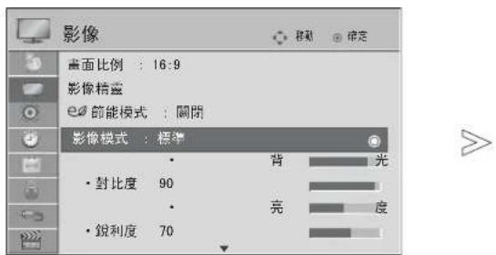影像 畫面比例:16:9 影像精選 節能模式:關閉 影像模式:標準 • 對比度 90 • 銳利度 70 背光 亮度