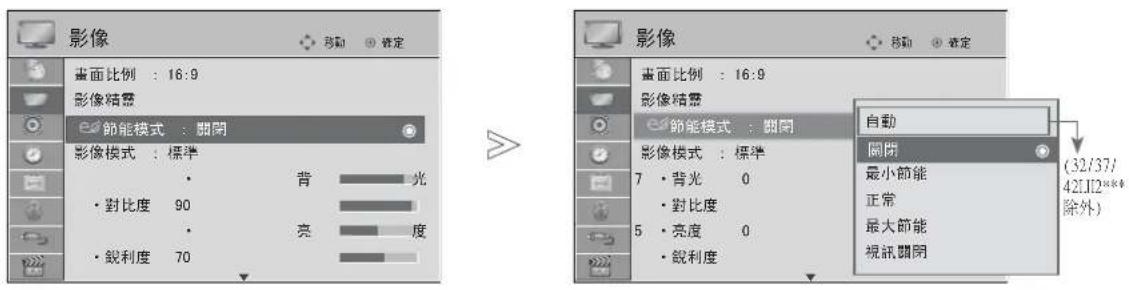 影像 畫面比例 : 16:9 影像精靈 節能模式 : 關閉 影像模式 : 標準 • 背光 • 對比度 90 • 亮度 • 銳利度 70 影像 畫面比例 : 16:9 影像精靈 節能模式 : 關閉 影像模式 : 標準 7 • 背光 0 • 對比度 5 • 亮度 0 • 銳利度 自動 關閉 最小節能 正常 最大節能 視訊關閉 (32/37/42II2*** 除外)