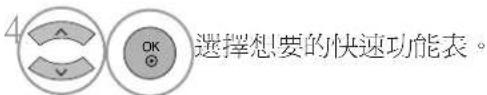 4 OK 選擇想要的快速功能表。