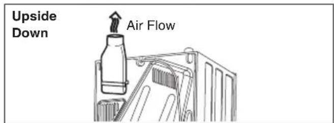 Upside Down, Air Flow.