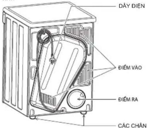 Dây điện, điểm vào, điểm ra, các chân.