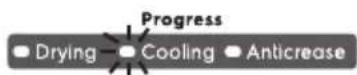 ELECTROLUX EDV805JQSA - COOLING CYCLE IN PROGRESS - 1