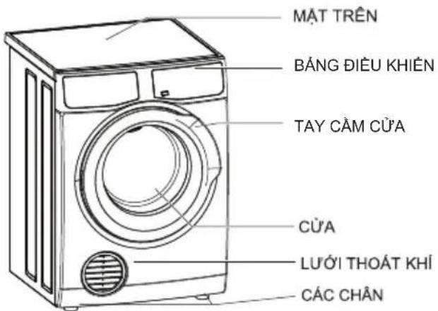 Mặt trên bảng điều khiển, tay cầm của lưới thoát khí, các chân.