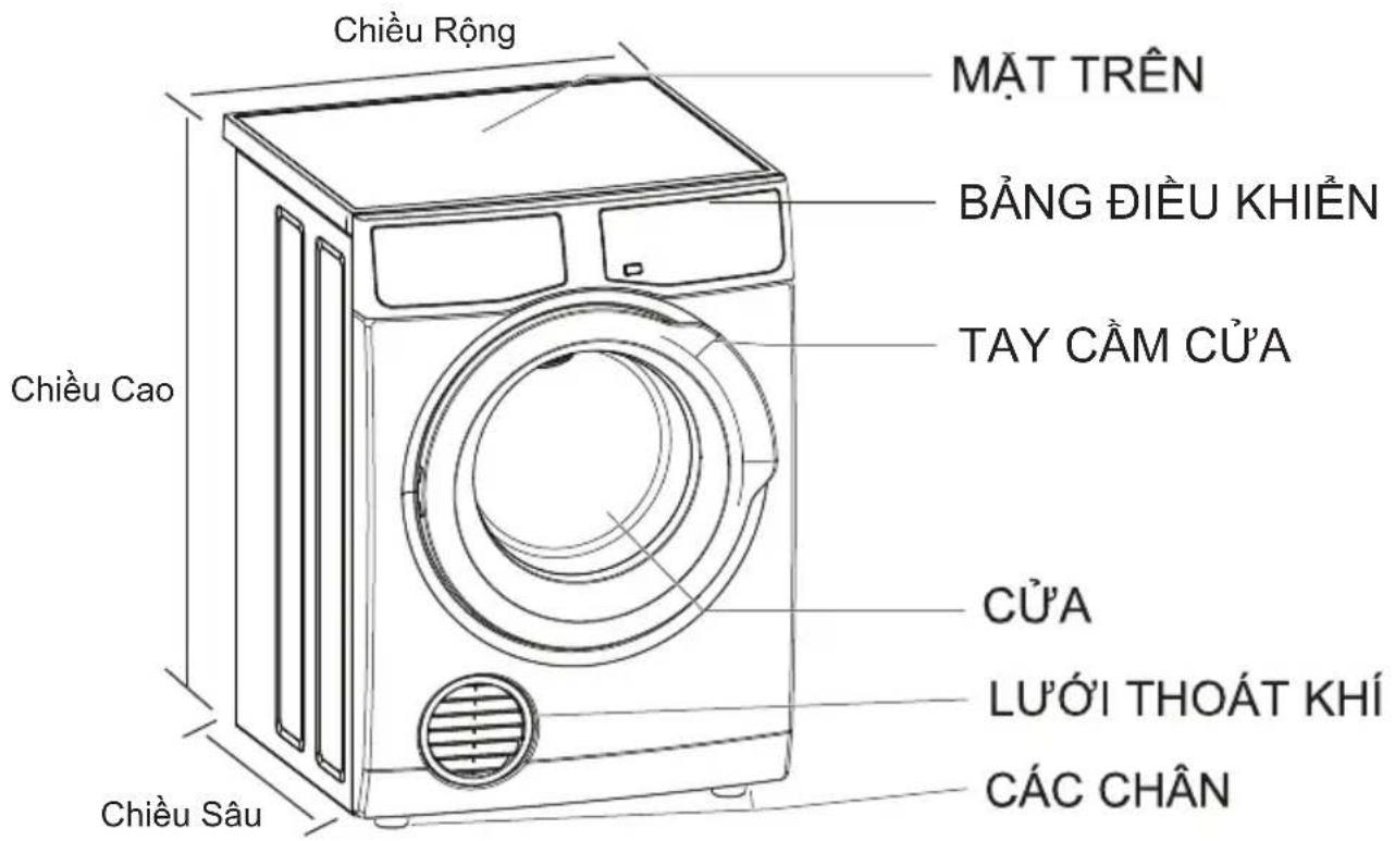 ELECTROLUX EDV805JQSA - TECHNICAL DATA 6. - 1