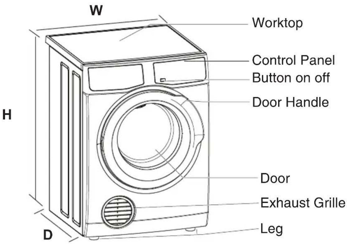 W Worktop Control Panel Button on off Door Handle Door Exhaust Grille Leg D H