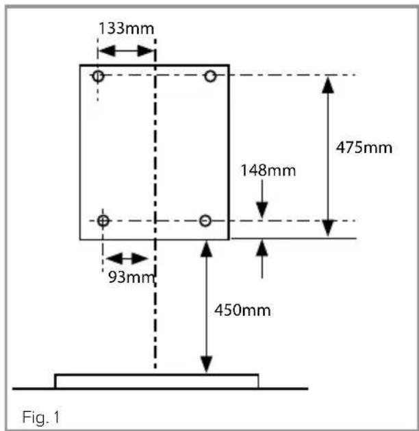 133mm 93mm 450mm 148mm 475mm Fig. 1