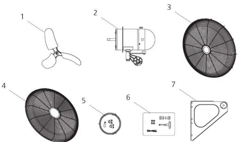 Exploded diagram of a fan assembly with labeled parts including propeller, fan blade, and control panel