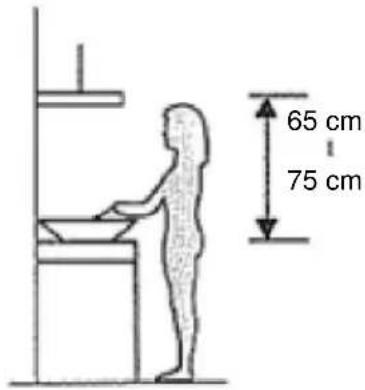 65 cm 75 cm