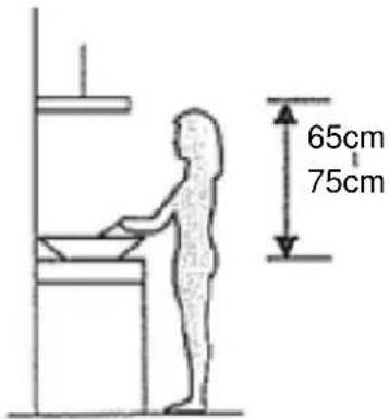 65 cm, 75 cm