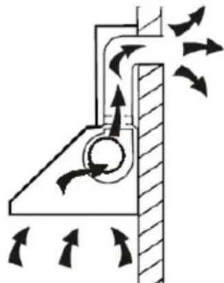 Diagram of airflow around a mechanical component with directional arrows indicating movement.