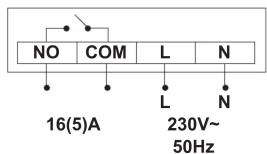 NO COM L N 16(5)A L N 230V~ 50Hz