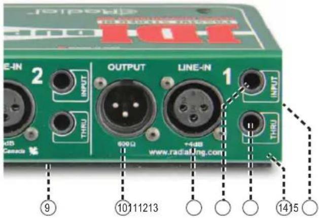 JSPB 1011213 OUTPUT LINE-IN INPUT THRU 629Ω +4dB www.radaiung.com THRU ⑨ ⑩111213 ⑪1415