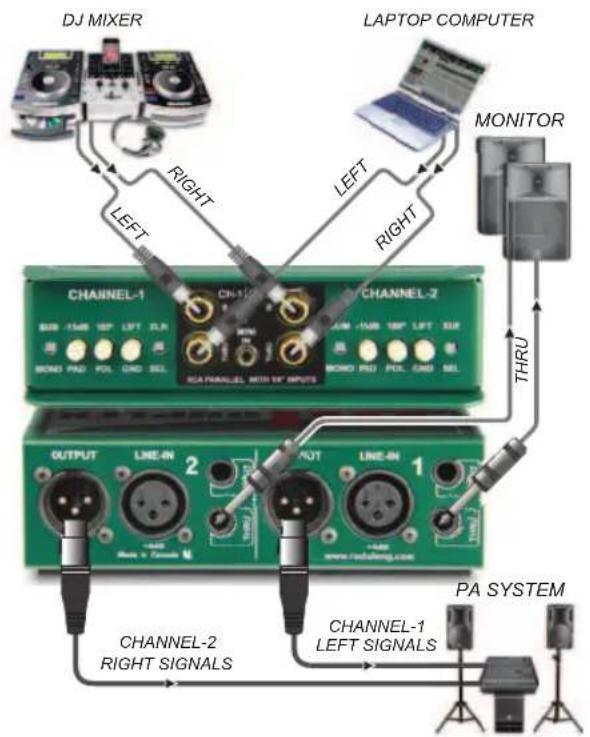 Radial Engineering JDI Duplex - Dual stereo devices - 1