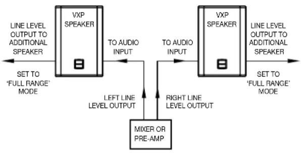 TANNOY VXP 8 - Operation - 1