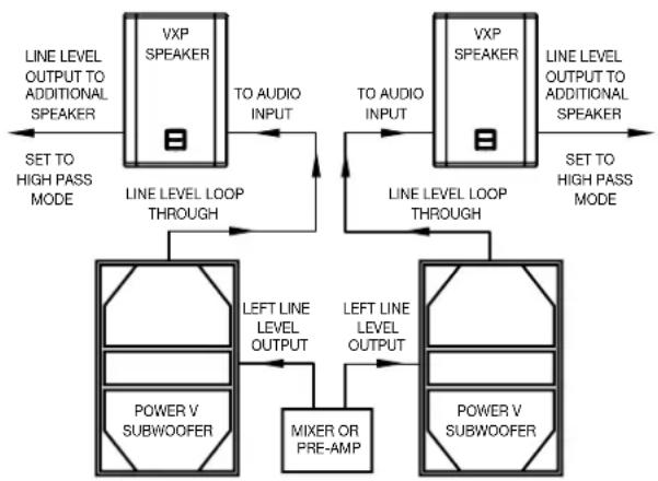 TANNOY VXP 8 - Operation - 2