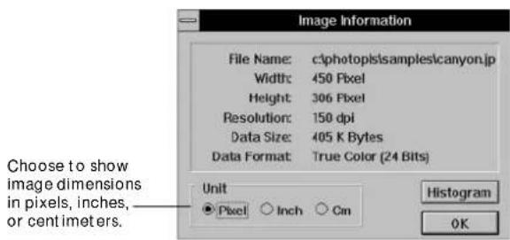 Image Information File Name: c:\photopis\samples\canyon.jp Width: 450 Pixel Height: 306 Pixel Resolution: 150 dpi Data Size: 405 K Bytes Data Format: True Color (24 Bits) Unit ●Pixel ○Inch ○Cm Histogram OK Choose to show image dimensions in pixels, inches, or centimeters.