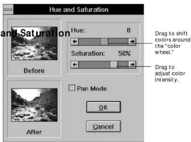 Hue and Saturation dialog box. Before: Hue 8, Saturation 50%. After. Pan Mode. OK. Cancel. Drag to shift colors around the color wheel. Drag to adjust color intensity.