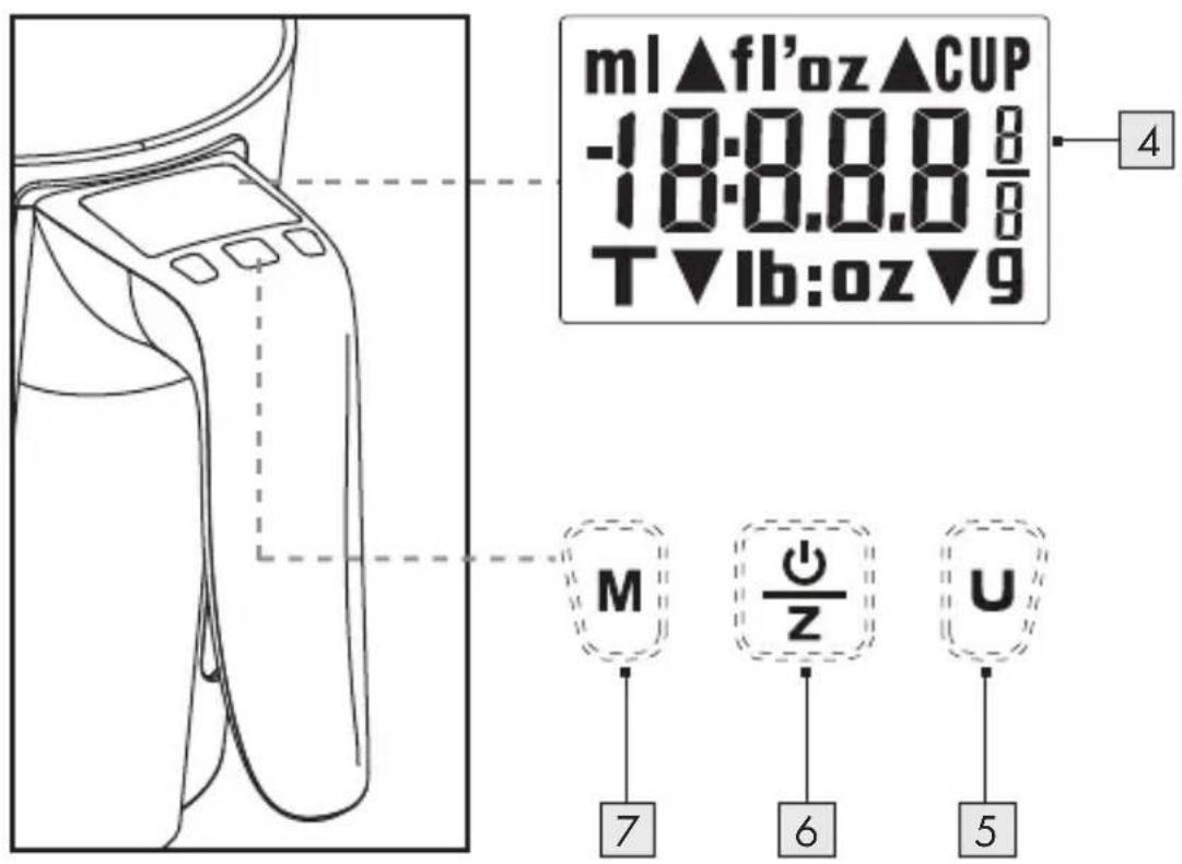 mI▲fl'oz▲CUP -10:0.0.8/8 -10:0.0.8/8 T▼lb:oz▼9 4 M z U 7 6 5