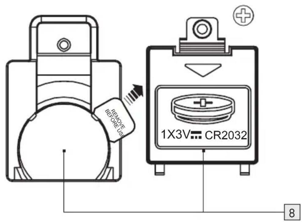 REMOVE BEFORE USE 1X3V CR2032 8