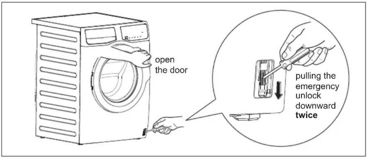 Open the door by pulling the emergency unlock downward twice.