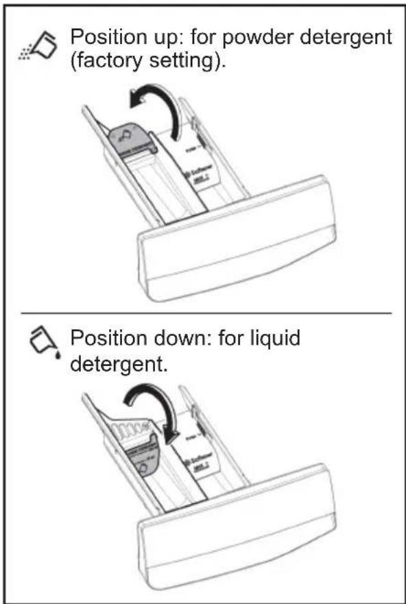 Position up: for powder detergent (factory setting). Position down: for liquid detergent.