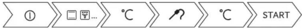 graph LR A["①"] --> B["☐ ..."] B --> C["℃"] C --> D["°C"] D --> E["START"]