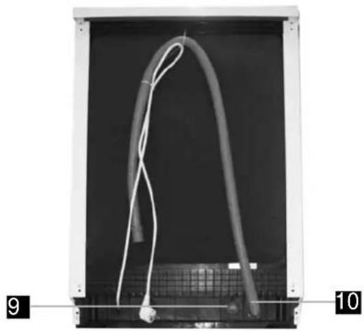 White-Westinghouse WDFE12FGCWD - Dishwasher Features - 2