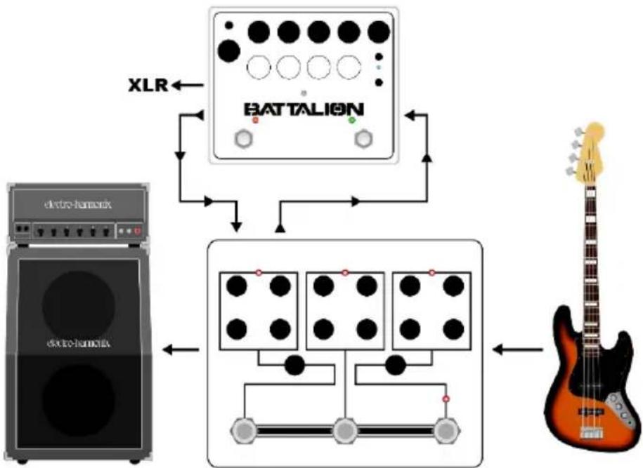 Electro Harmonix Tri Parallel - -OTHER CONFIGURATIONS- - 1