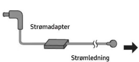 Strømadapter Strømledning