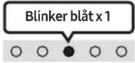 SAMSUNG HW-S66T - Indstille Soundbar-lyden med en TV-fjernbetjening - 9