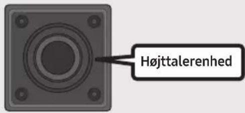 Højttalerenhed