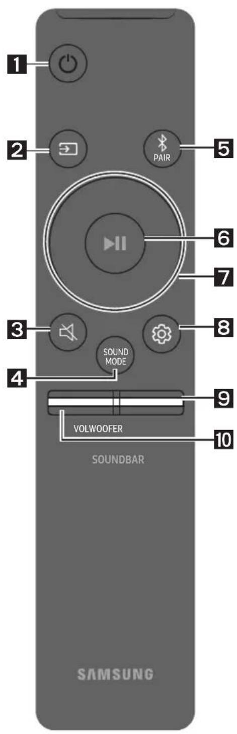 1 2 PAIR, 3 SOUND MODE, 4 VOL, 5 WOOFER, 6 7 8 9 10, SOUNDBAR SAMSUNG