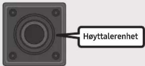 Høyttalerenhet