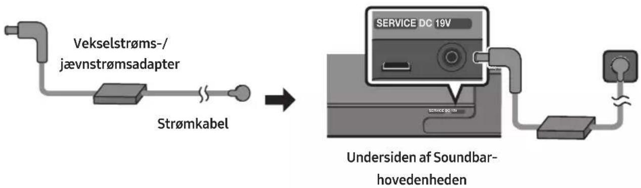 graph LR A["Vekselstrøms-/jævnstrømsadapter"] --> B["Strømkabel"] B --> C["Undersiden af Soundbar-hovedheden"] C --> D["Service DC 19V"] C --> E["Service DC 19V"]
