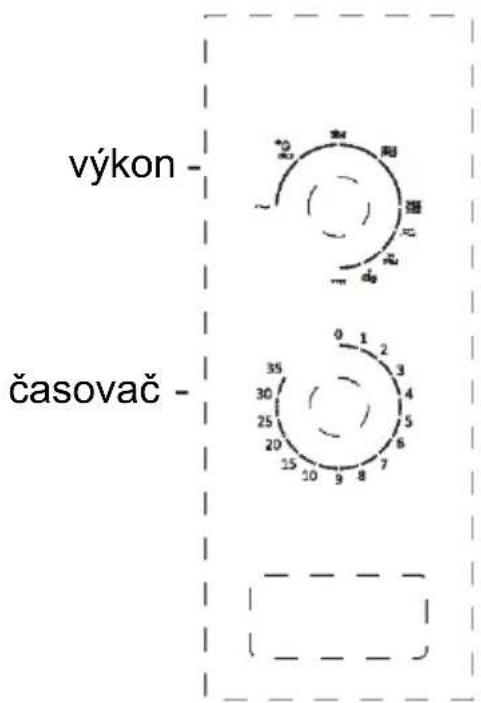 výkon časovač