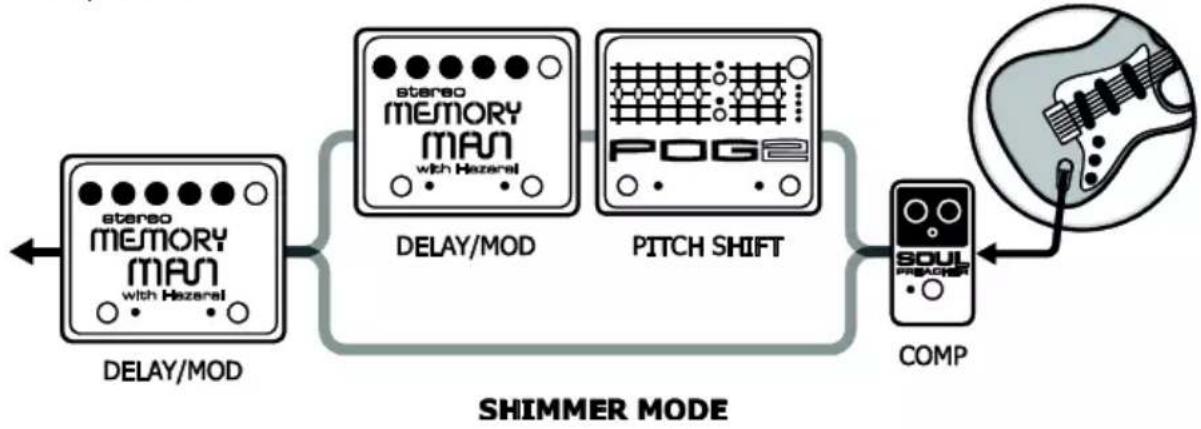 Electro Harmonix Grand Canyon - SHIM – Shimmer - 1