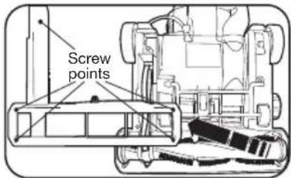 Screw points