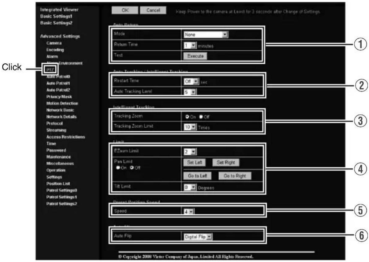 Integrated Viewer Basic Settings1 Basic Settings2 Advanced Settings Camera Encoding Alarm Alarm Environment PTZ Click OK Cancel Keep Power to the camera at Least for 3 seconds after Change of Settings. Auto Return Mode None Return Time 1 minutes Test Execute Auto Tracking/Intelligent Tracking Restar…