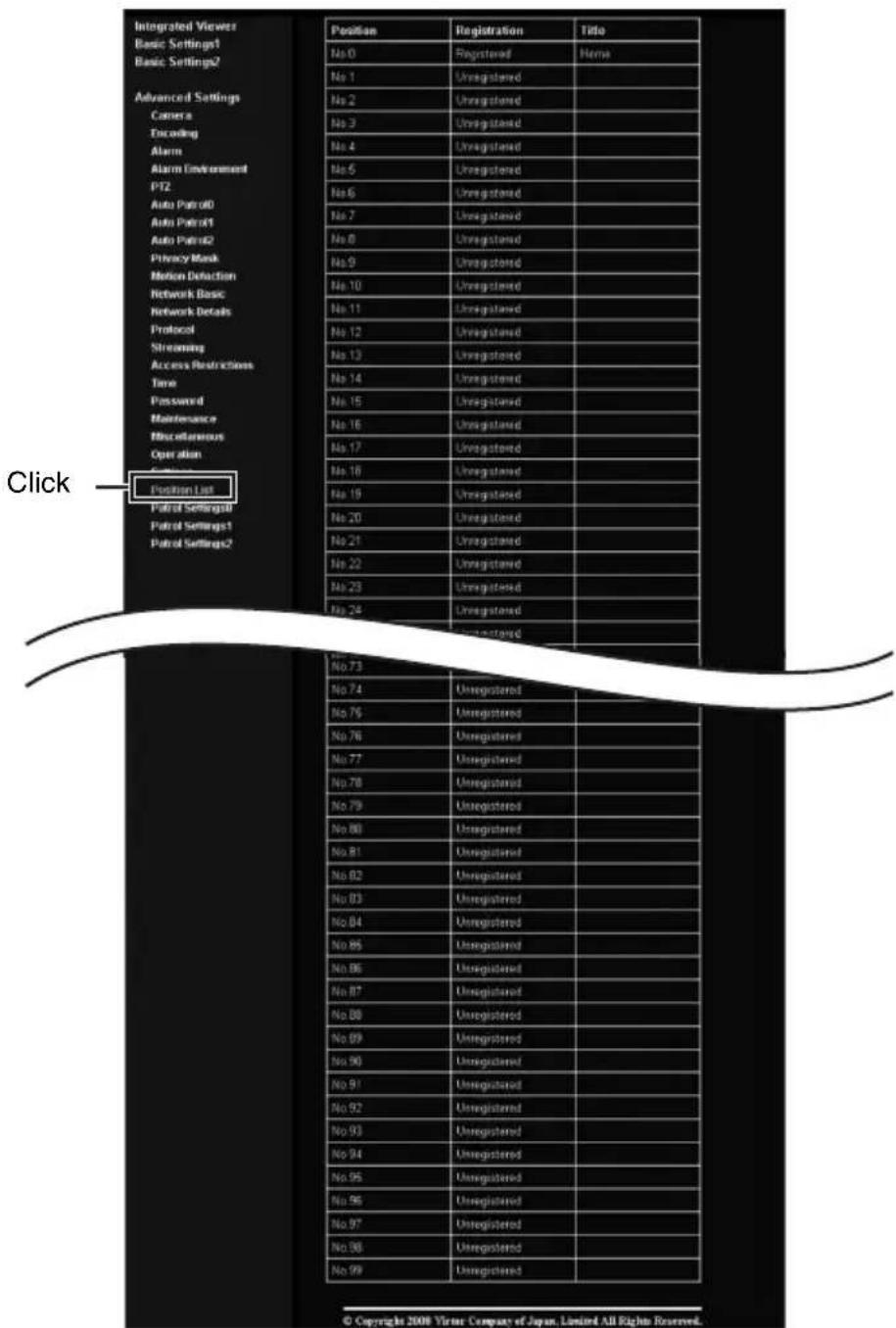 Integrated Viewer Basic Settings1 Basic Settings2 Advanced Settings Camera Encoding Alarm Alarm Environment PT2 Auto Patrol0 Auto Patrol1 Auto Patrol2 Privacy Mask Motion Detection Network Basic Network Details Protocol Streaming Access Restrictions Time Password Maintenance Miscellaneous Operation…