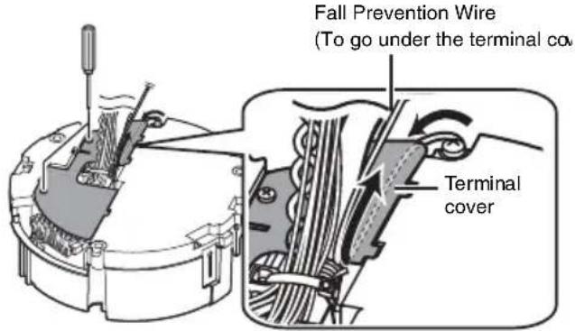 Fall Prevention Wire (To go under the terminal co. Terminal cover