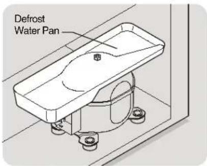 Defrost Water Pan