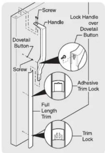 Screw Handle Dovetail Button Screw Lock Handle over Dovetail Button Adhesive Trim Lock Full Length Trim Trim Lock
