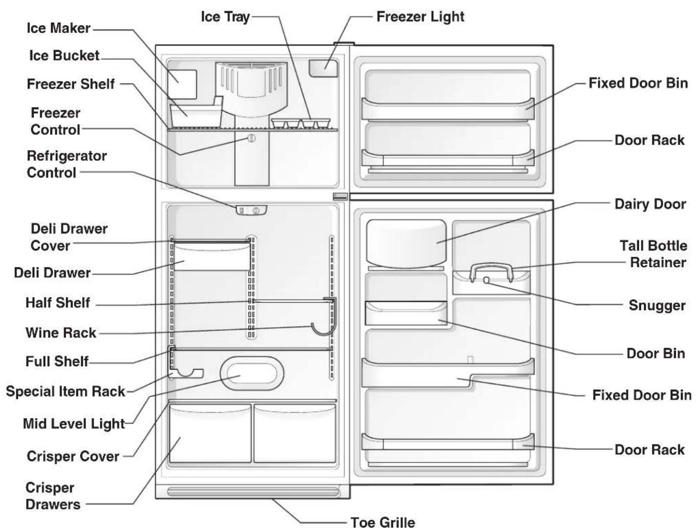 Ice Tray Freezer Light Ice Maker Ice Bucket Freezer Shelf Freezer Control Refrigerator Control Fixed Door Bin Door Rack Deli Drawer Cover Deli Drawer Half Shelf Wine Rack Full Shelf Special Item Rack Mid Level Light Crisper Cover Crisper Drawers Toe Grille Tall Bottle Retainer Snugger Door Bin Fixed Door Bin Door Rack