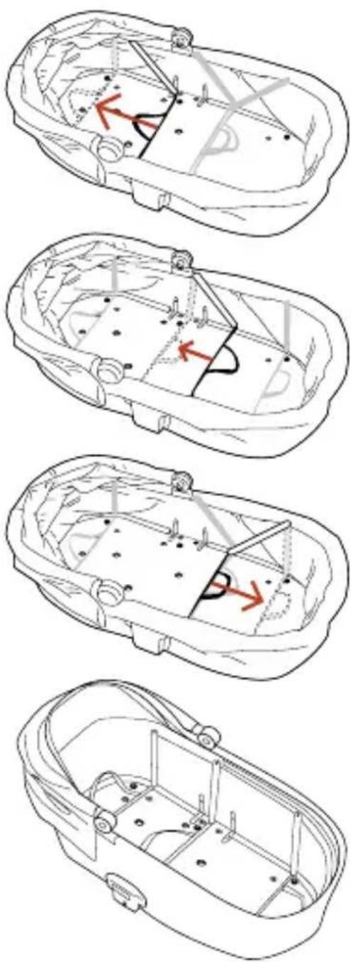 Technical diagram showing four views of a car's internal structure with red arrows indicating motion or movement paths.