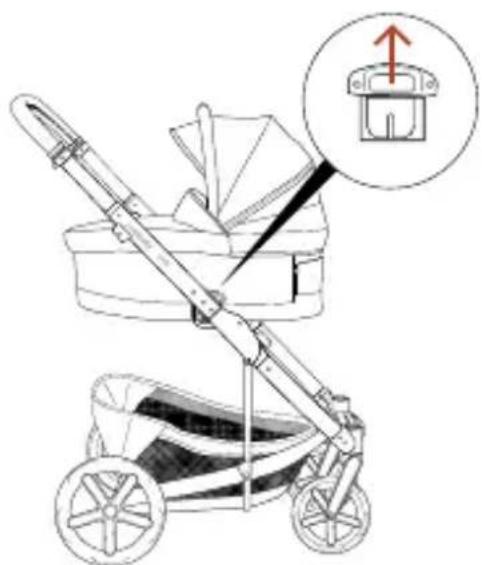 Redsbaby Jive 2 Platinum - Bassinet - 3